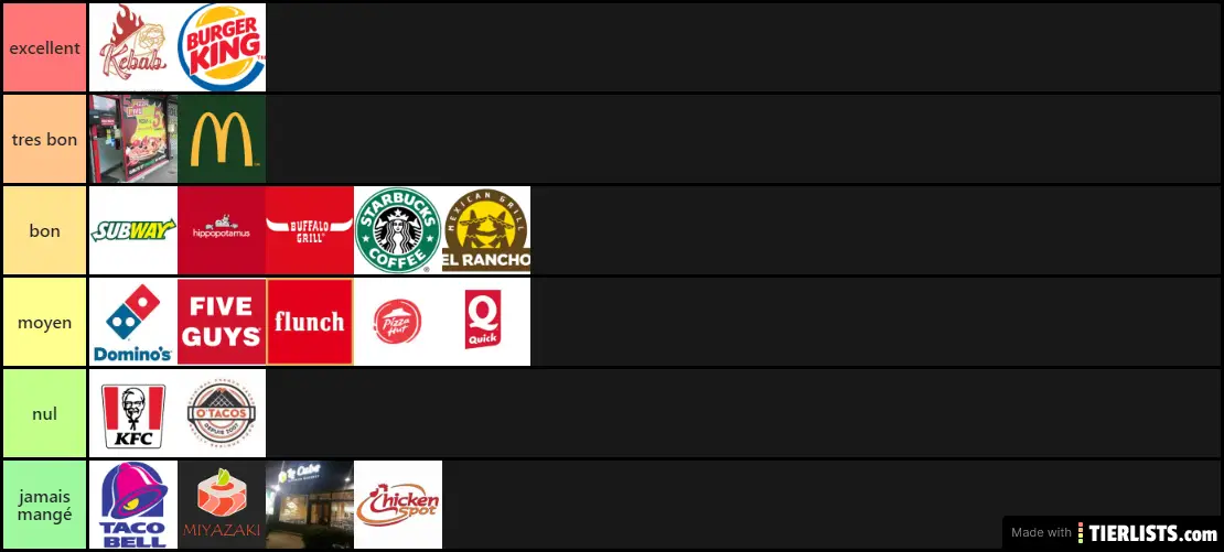 Fast Food