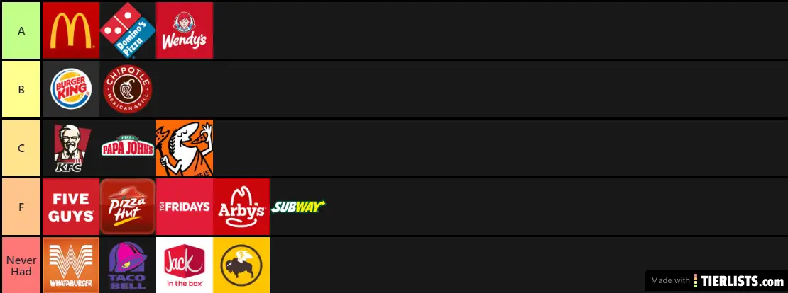 Fast Food