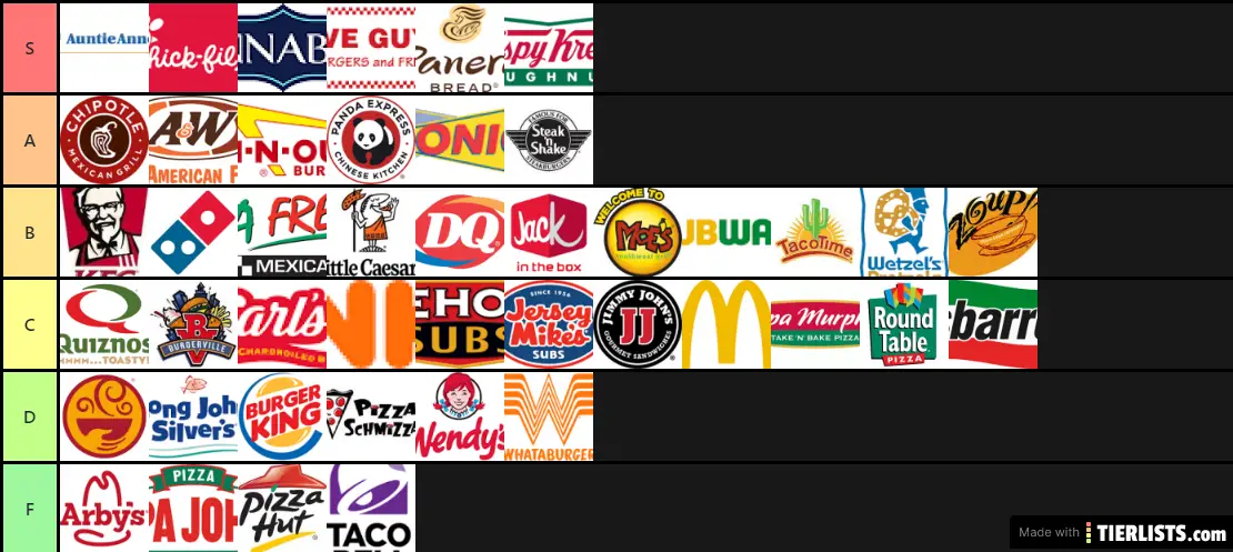 Fast Food