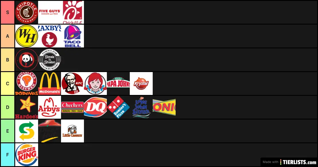 Fast Food