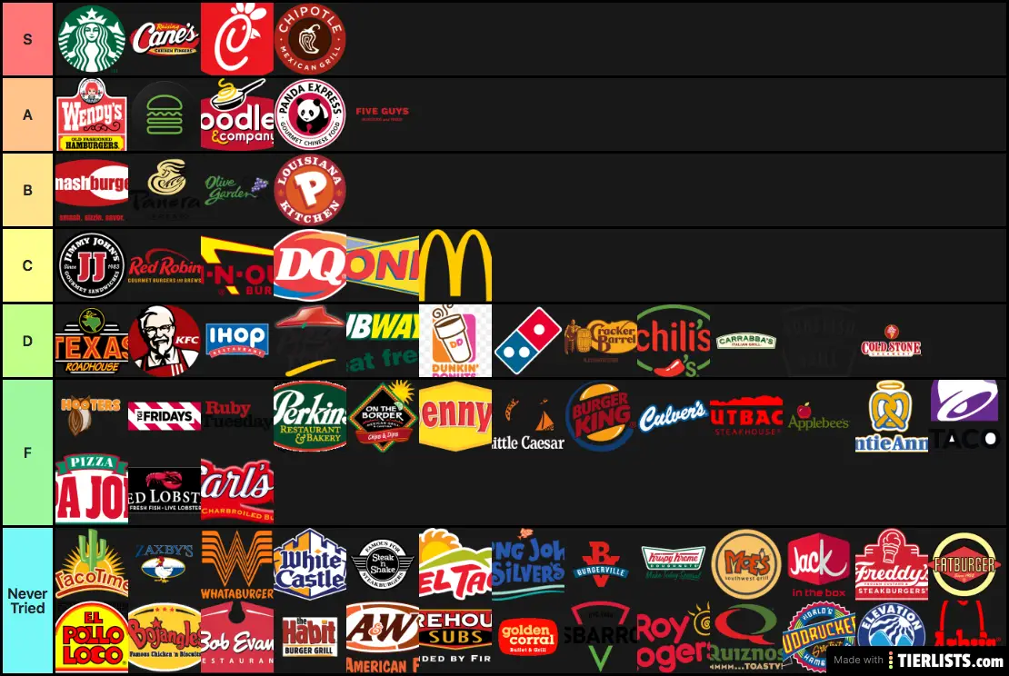 Fast Food