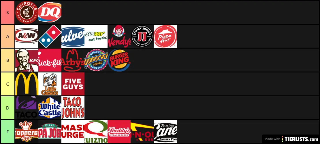 Fast Food