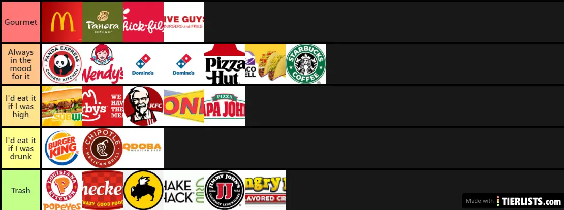 Fast Food