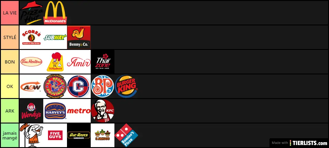 FAST FOOD
