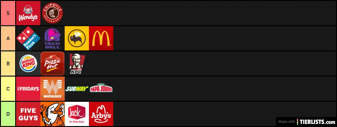 Fast Food