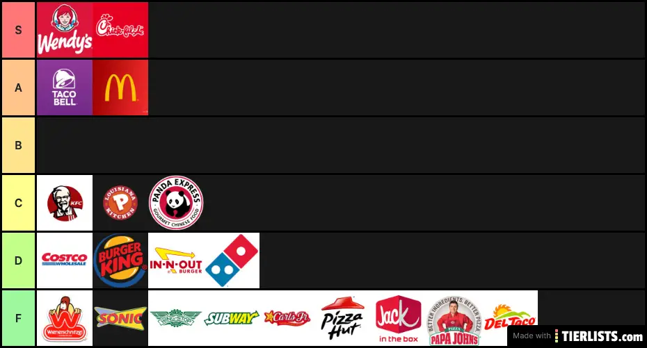 Fast food