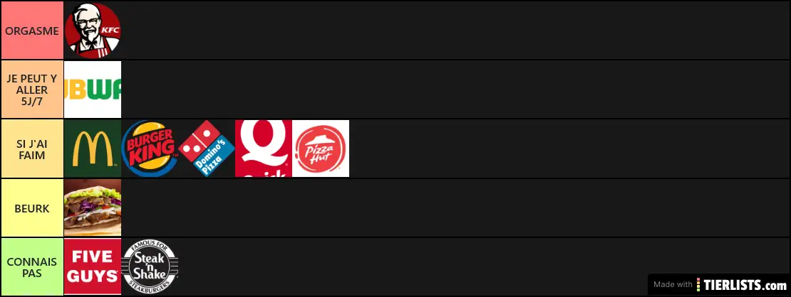 fast food fr