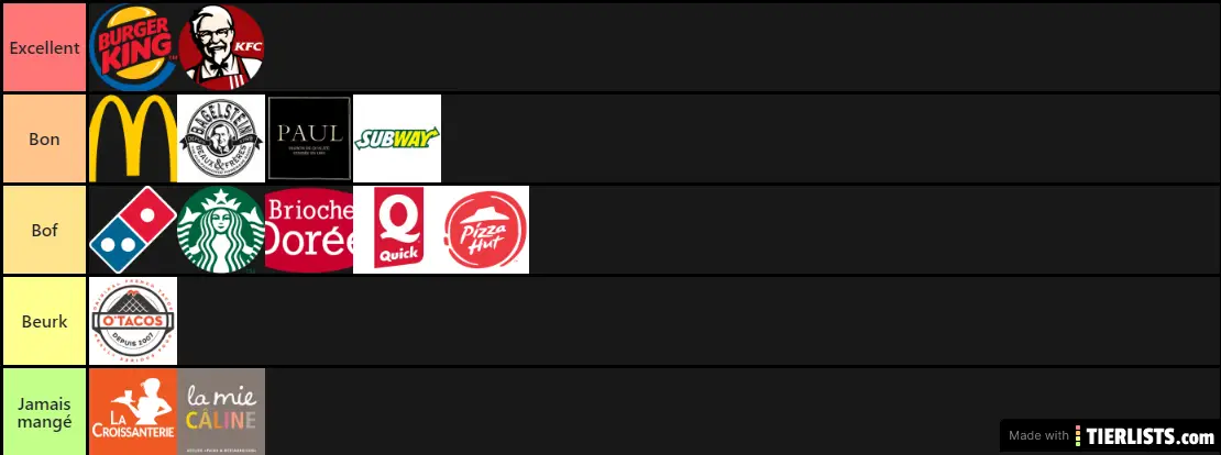 Fast food france