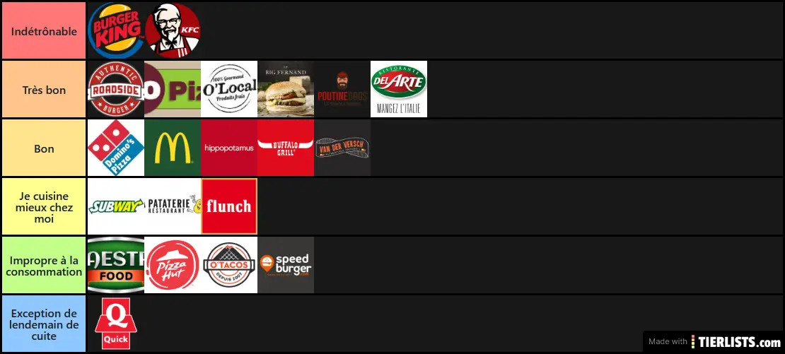 Fast Food, Restezchezvous