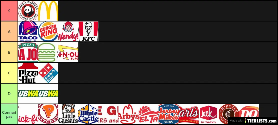 Fast Food US