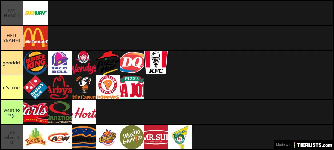 fast foods.
