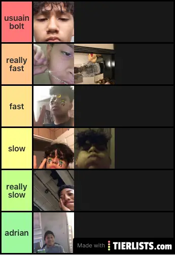 fastest @offourdik