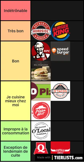 FastFood