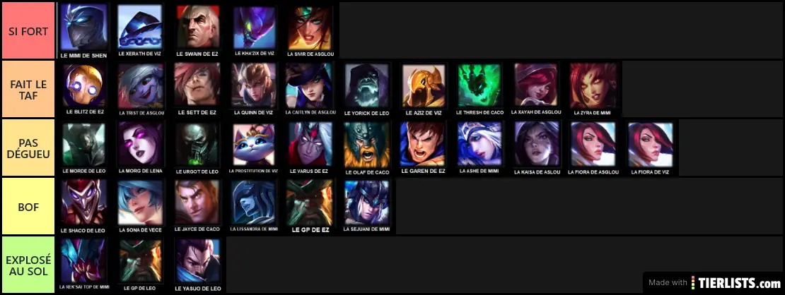 FAT Team LoL