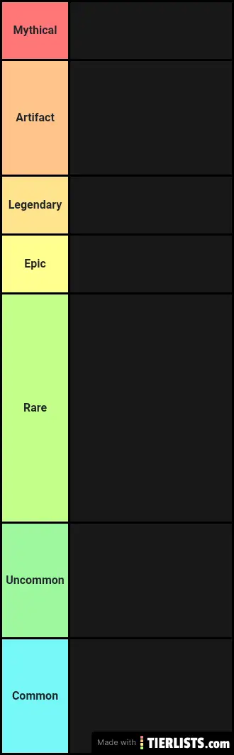 Fate weapon tiers