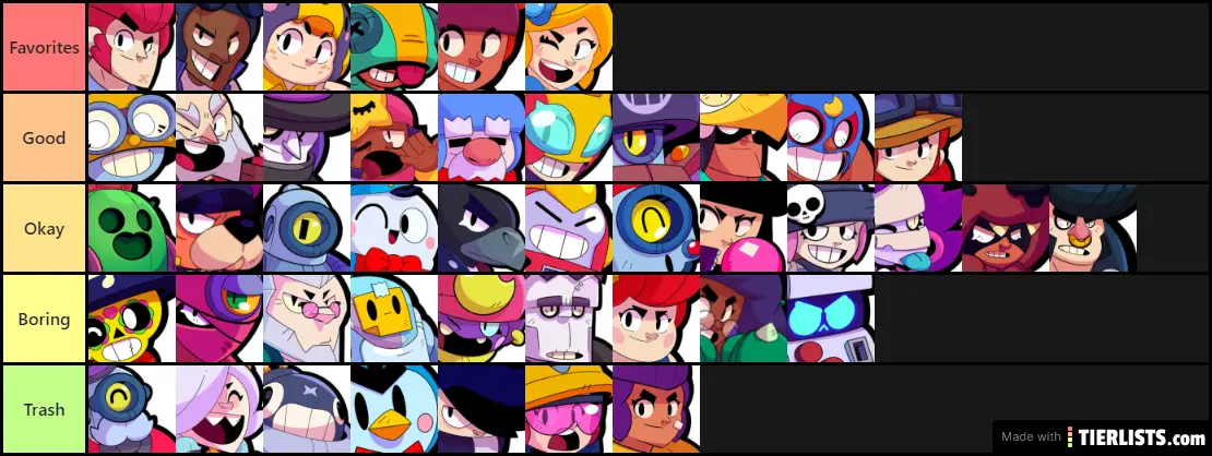 fav brawlers