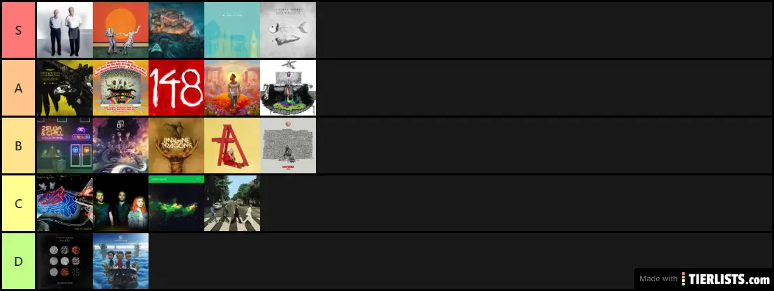 Favorite Albums of All Time