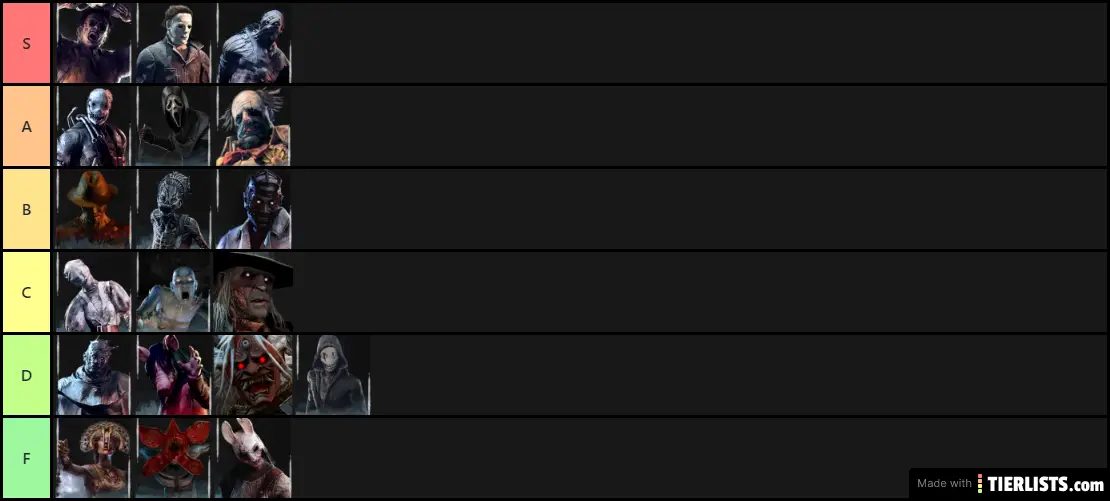 Favorite Killers