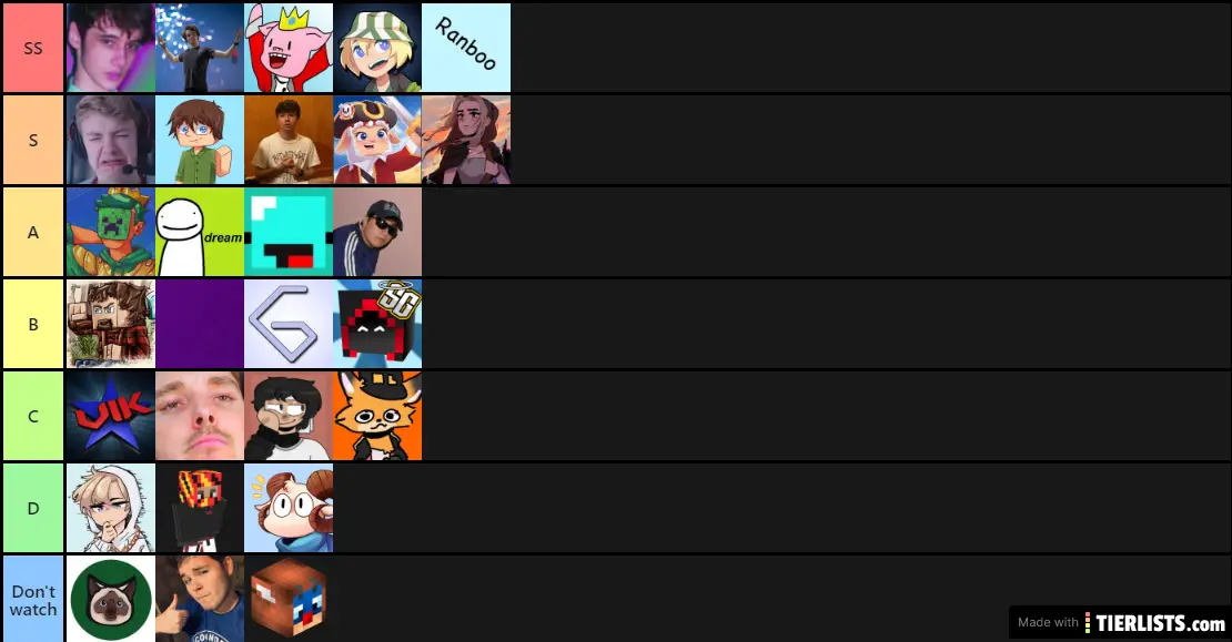 Favourite Dream Smp Characters