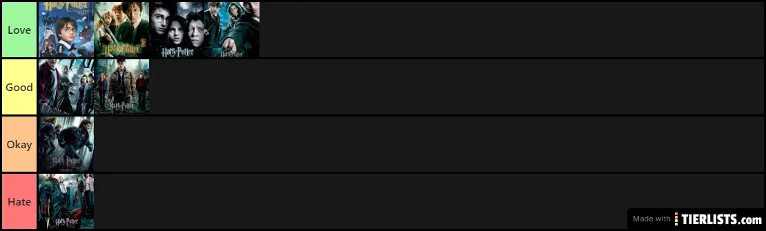 Favourite Harry Potter Films