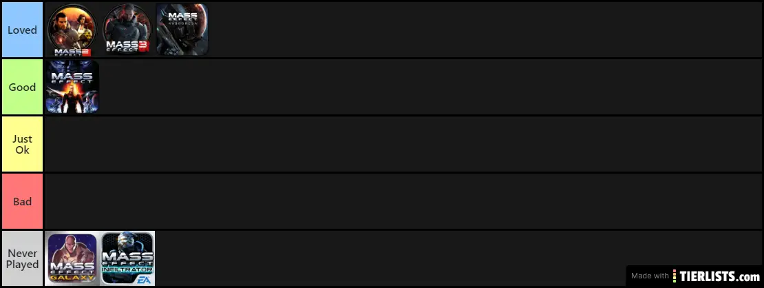 Favourite Mass Effect Games