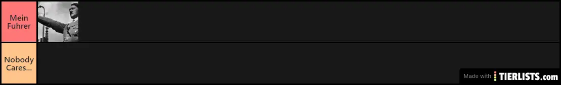 Favourite Politics