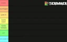 ANİME KATMAN LİSTESİ