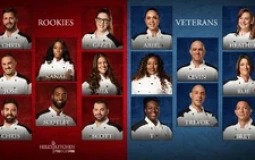 Hell's Kitchen S18 Likability