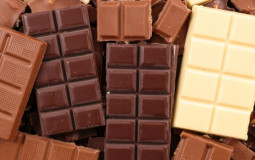 Ranking Chocolate