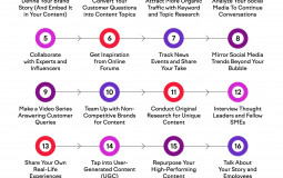 Superhero Movie GOATs