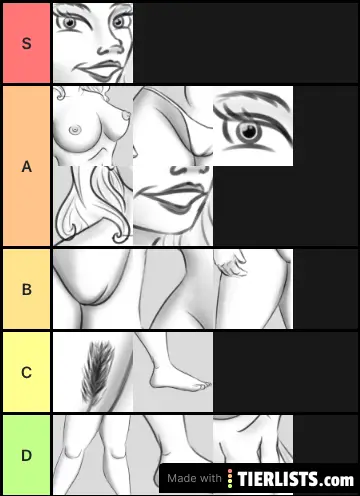 Female Body Parts