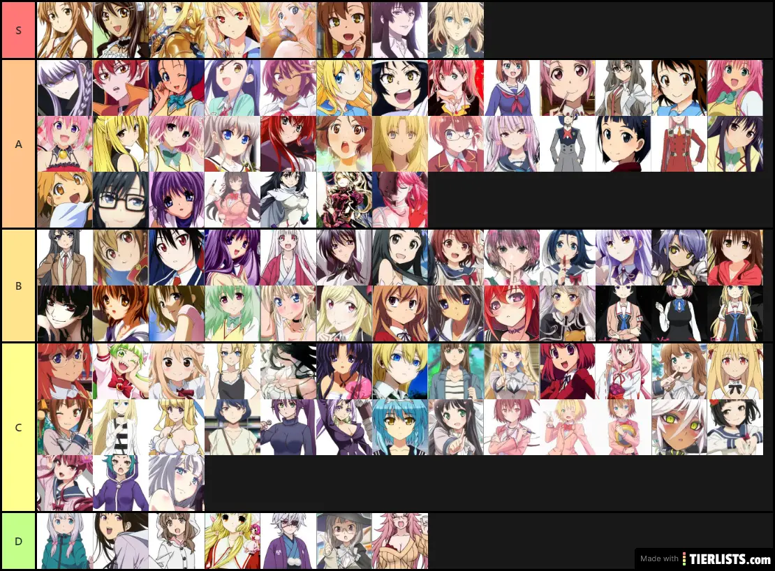 Anime Characters Girls Profile