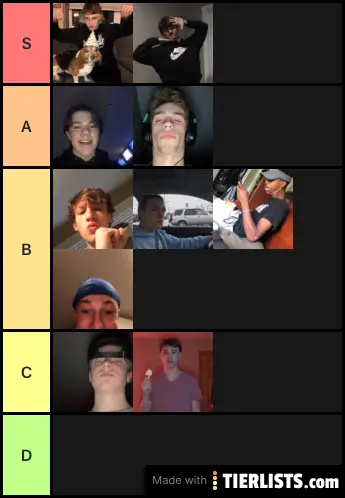 Femboys GC Hotties