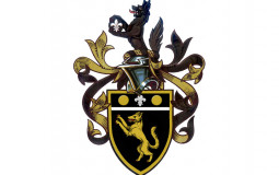 Friend Group Tier List