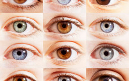 Color de ojos - Tierlist