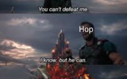 Power of the charaters in my imaginary world