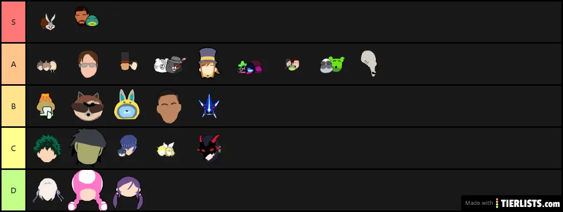 FFOOM 2 TIERLIST