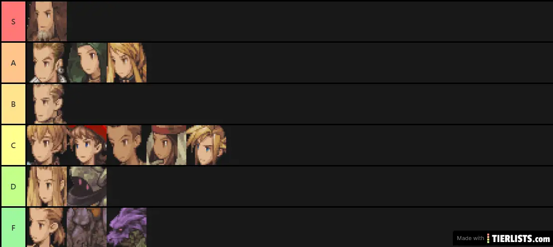FFT Uniques