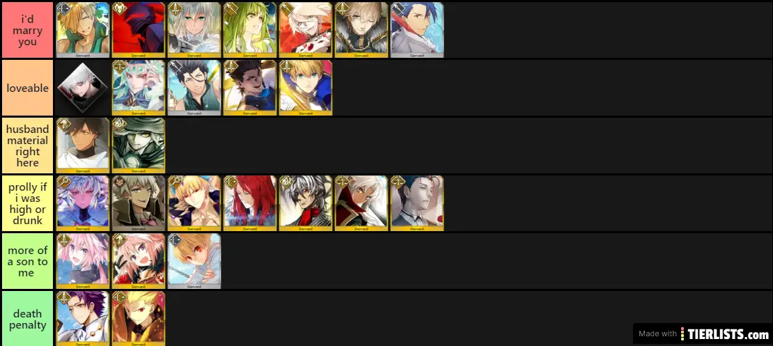 fgo