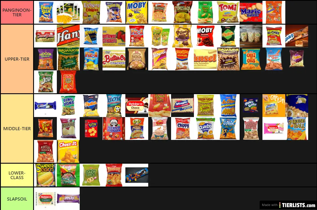 Filipino Snacks