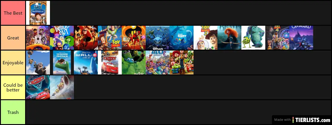 Film pixar