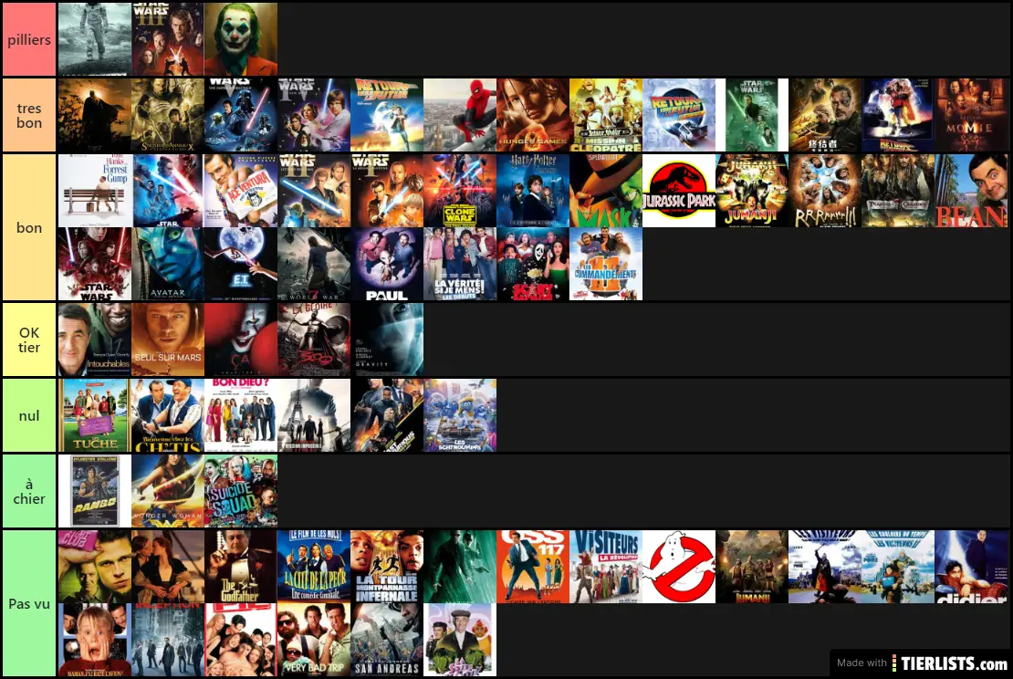 Films