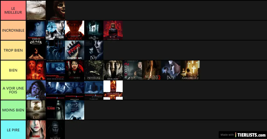 Films paranormales
