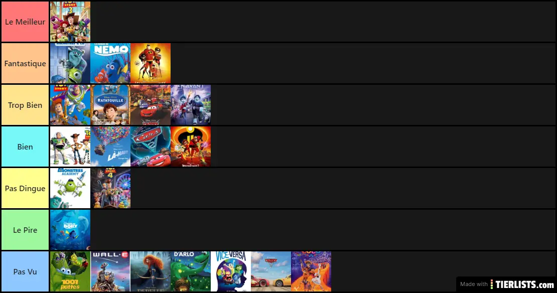 films pixar dandon