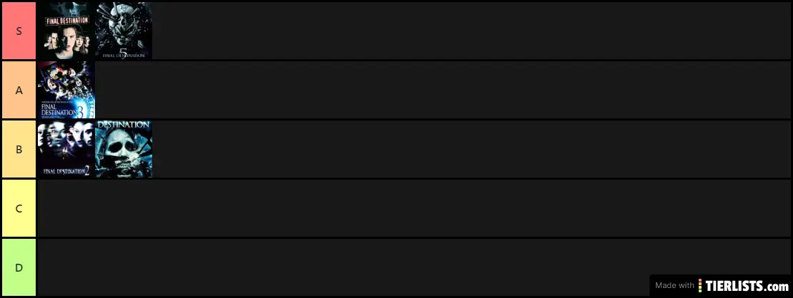 Final Destination Series Ranked