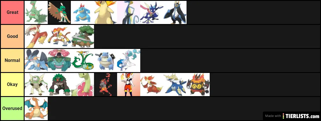 Final Evolution's