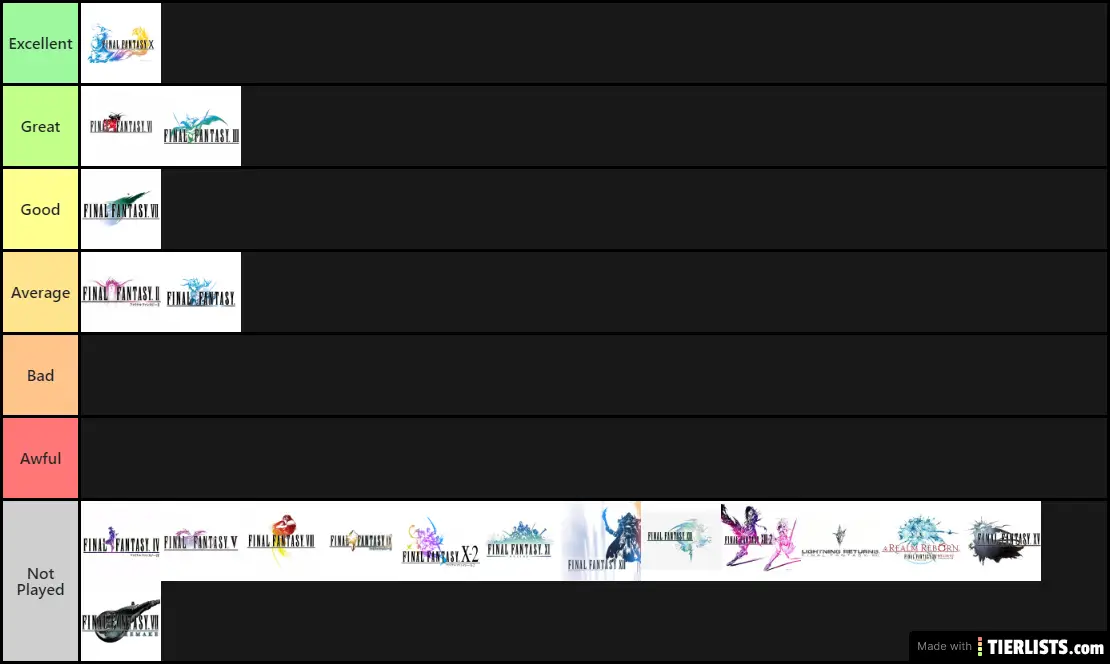 Final Fantasy (Core Series) part 1