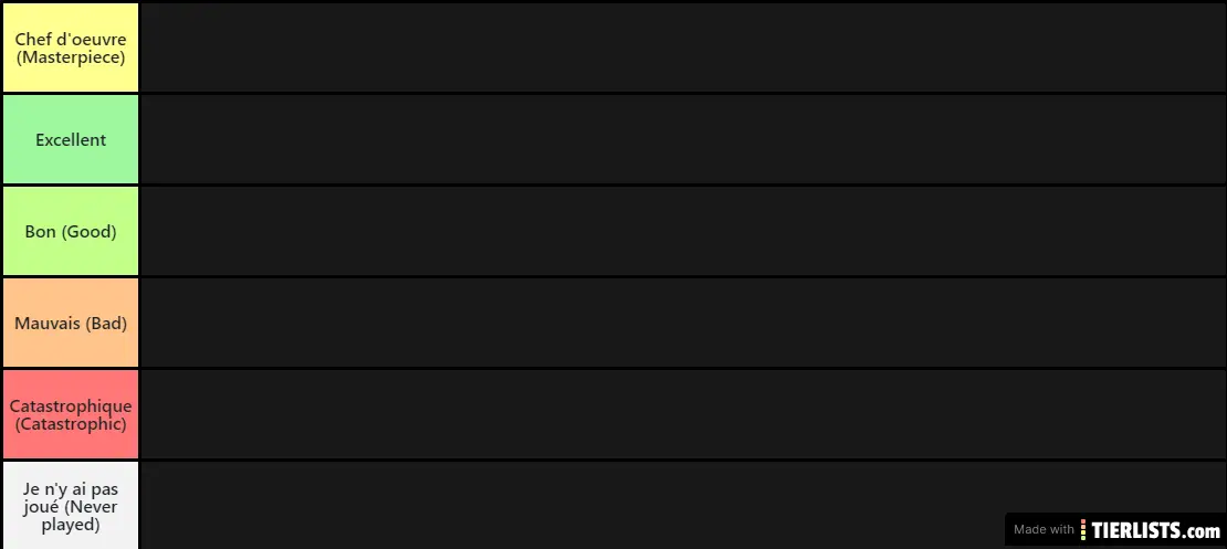 Final Fantasy of all time