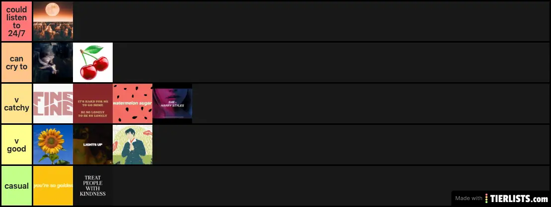 fine line songs