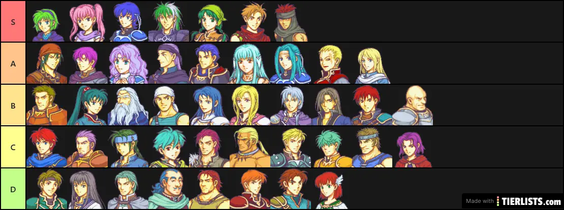 fire emblem 7 characters